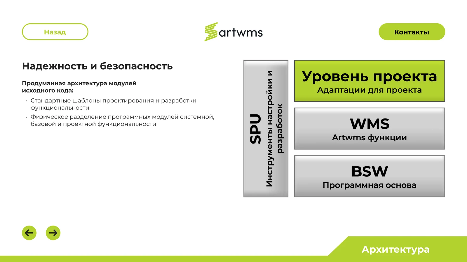 Уровни настройки системы: проектные адаптации, функции WMS и программная основа