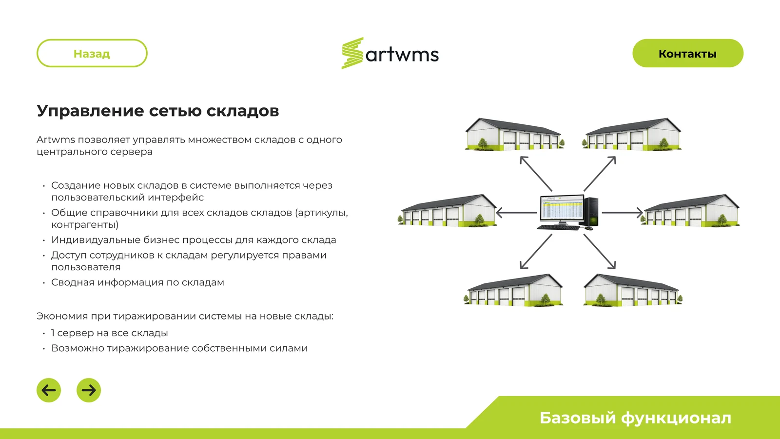 Управление сетью складов с одного сервера: схема и условия тиражирования