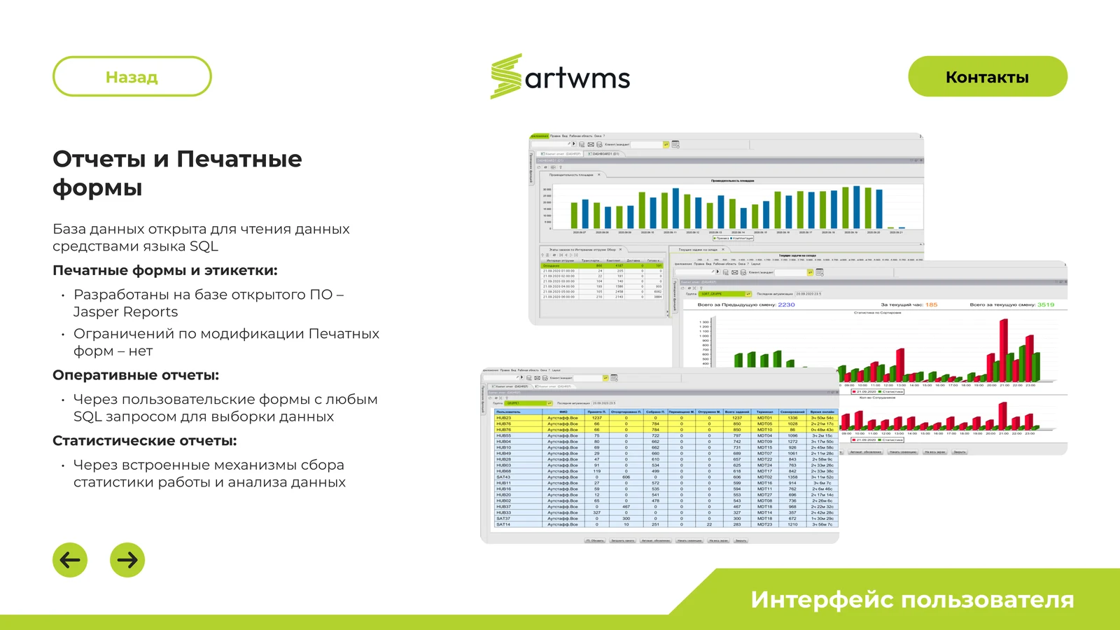 Слайд об отчётах и печатных формах с примерами дашбордов