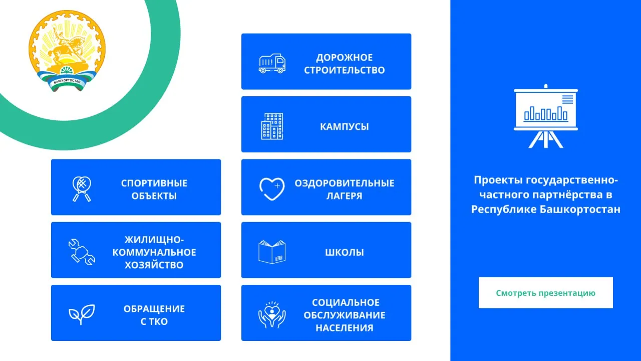 Республика Башкортостан: терминал о проектах ГЧП — фотография проекта