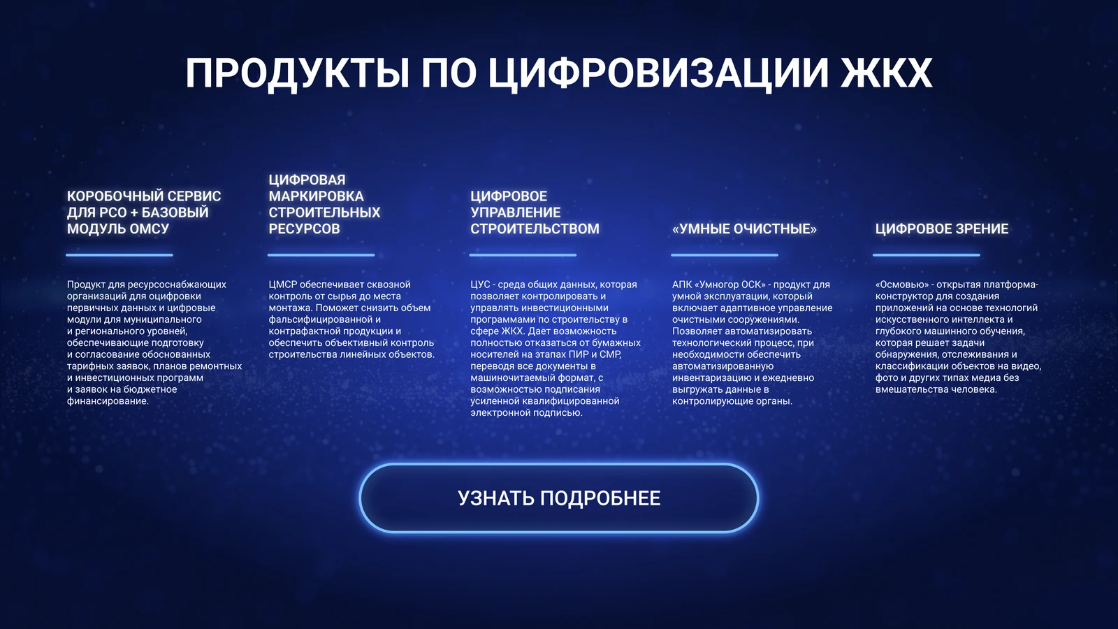 Витрина направлений: описания в несколько колонок