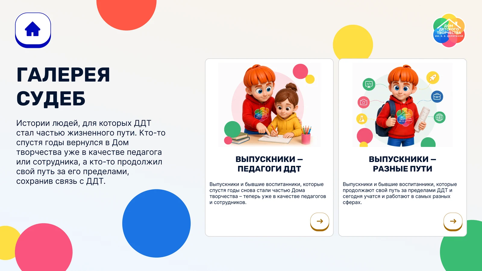 «Галерея судеб»: две группы историй выпускников ДДТ