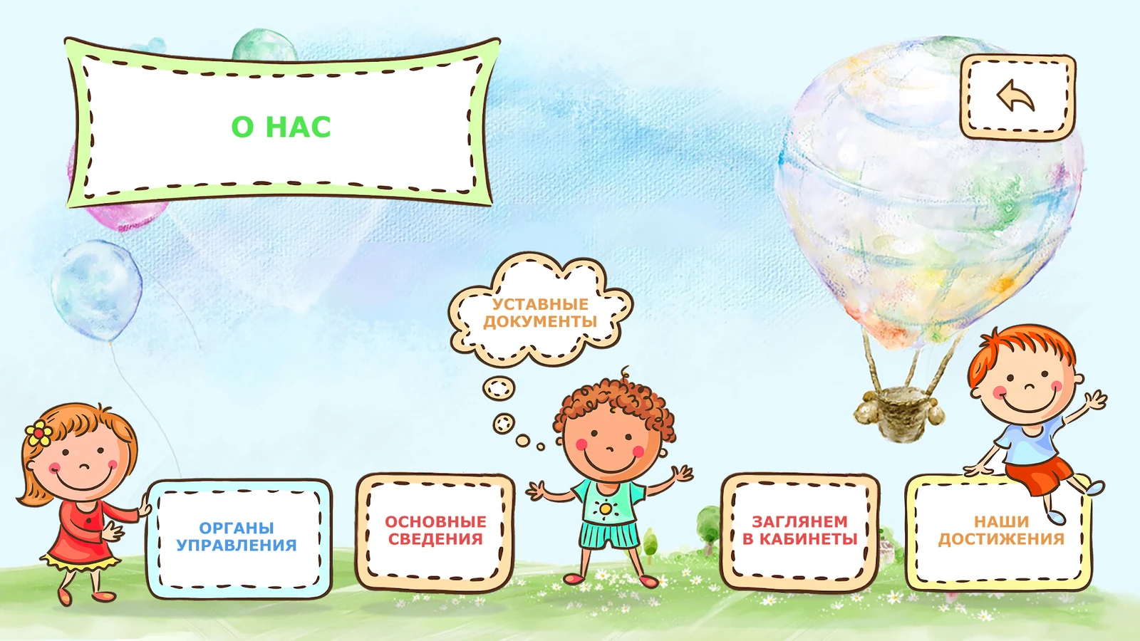 Раздел «О нас»: уставные документы, органы управления и достижения