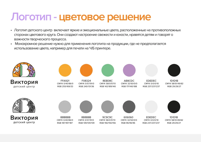 ДЮЦ «Виктория»: расписание занятий, мастер-классы и педагоги