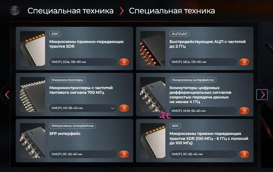 Карточки продуктов направления «Специальная техника» с указанием техпроцесса