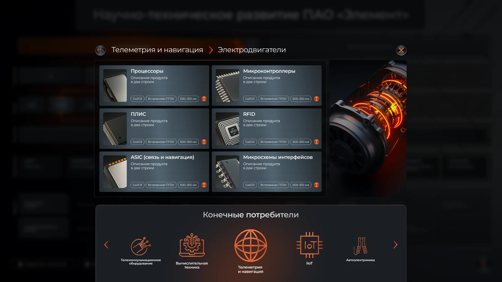 Продукты направления «Телеметрия и навигация» поверх дорожной карты, снизу — лента конечных потребителей