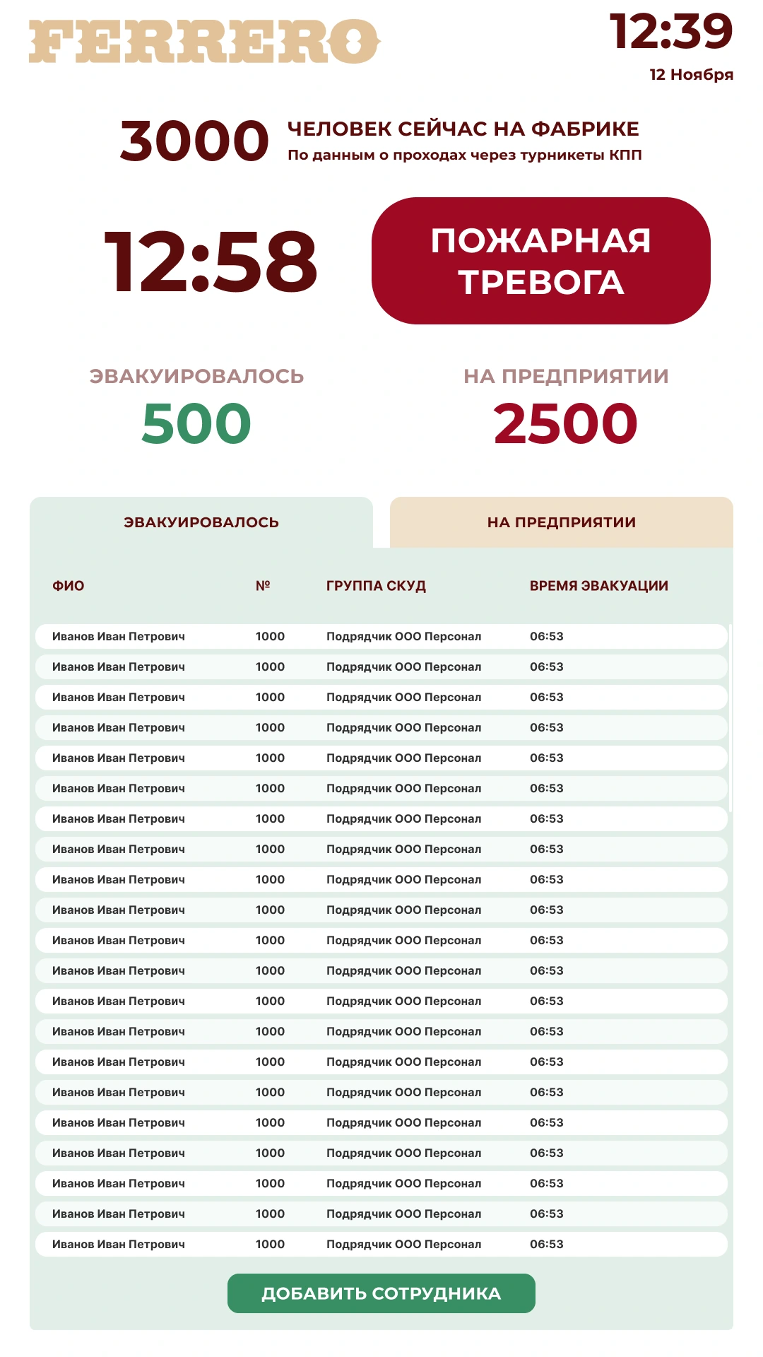 Ferrero: сводка эвакуации, список сотрудников и ручное добавление
