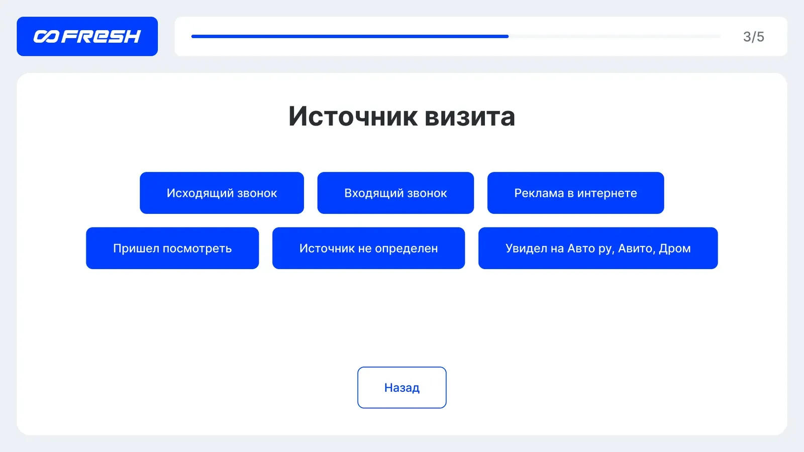 Экран «Источник визита»: откуда гость узнал о салоне