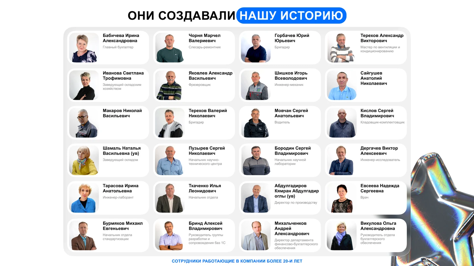 ГК «Рогнеда»: киоск-галерея сотрудников со стажем более 20 лет