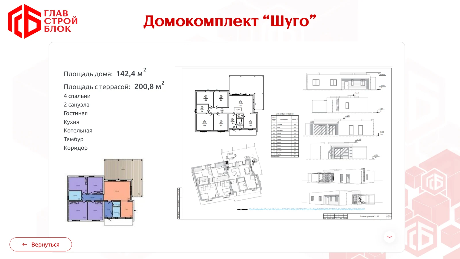 Домокомплект «Шуго»: площадь, комнаты, планировка и фасады
