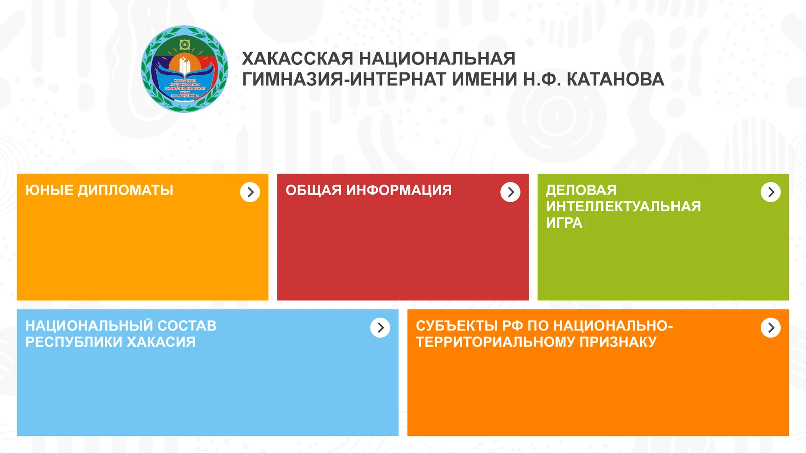 Хакасская гимназия-интернат им. Катанова, Абакан: киоск о народах и республиках России