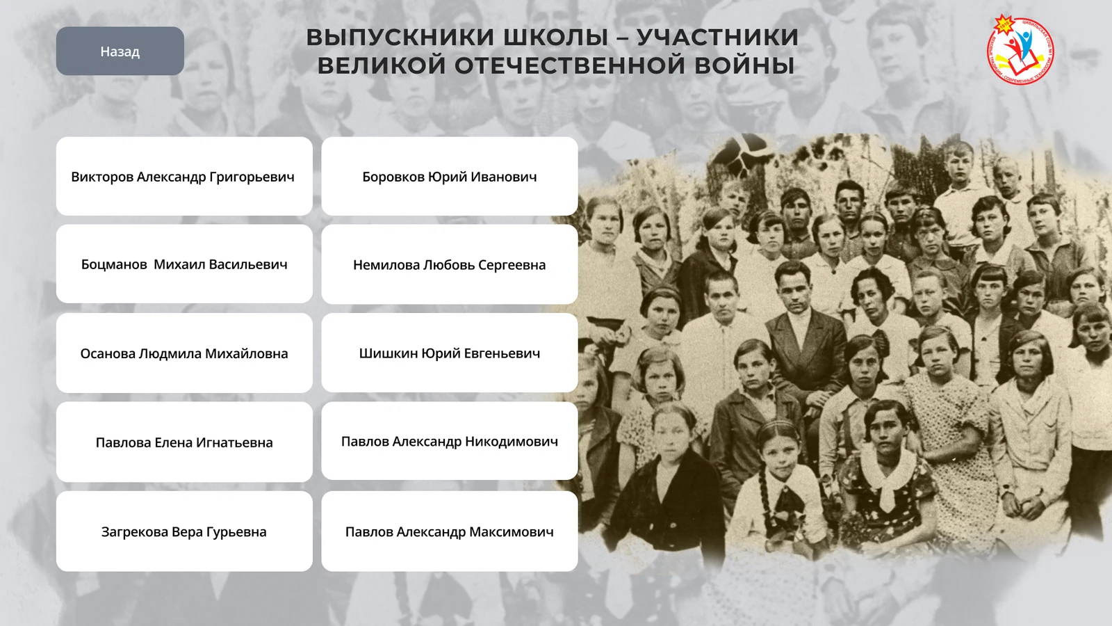 Выпускники школы — участники войны: список имён на историческом фото