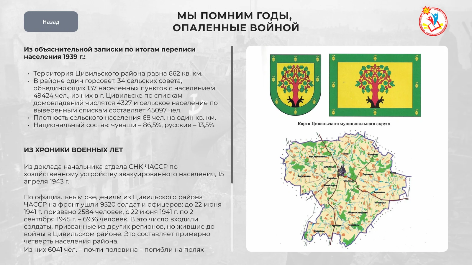 Цивильский район в годы войны: перепись, хроника, карта района