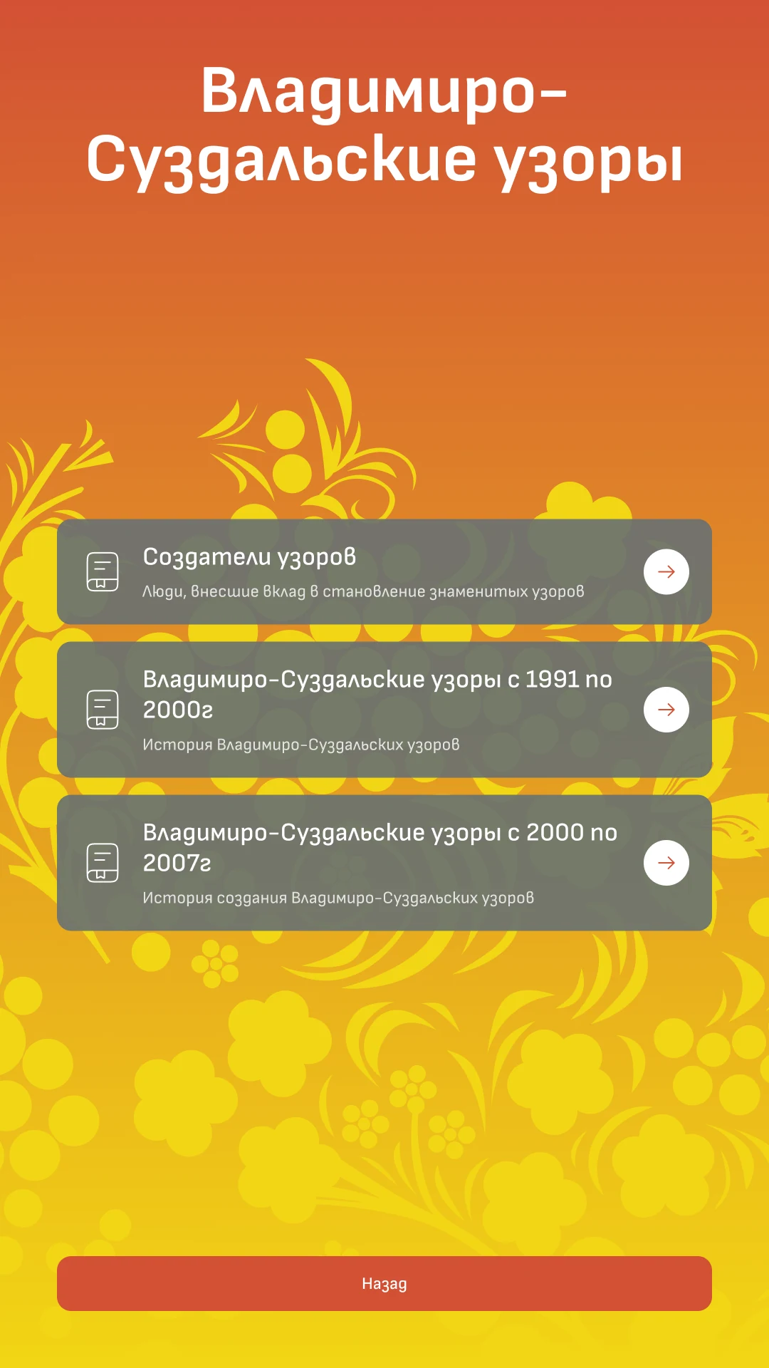 Подраздел создателей узоров и периодов истории фабрики