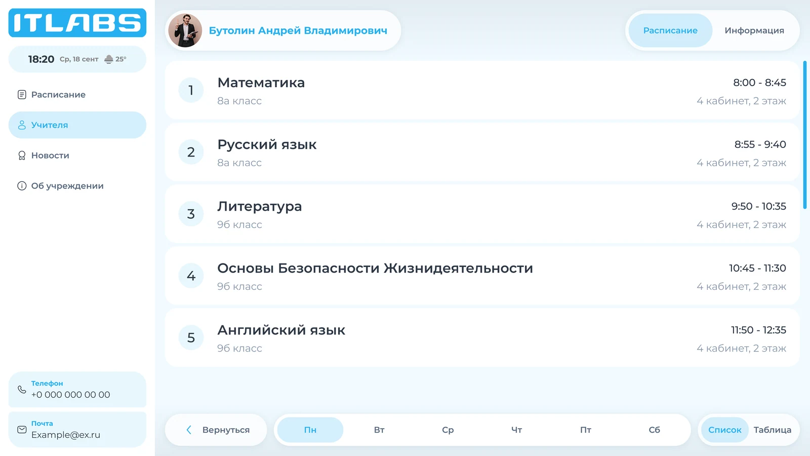 Карточка педагога: его расписание на день с классом и кабинетом