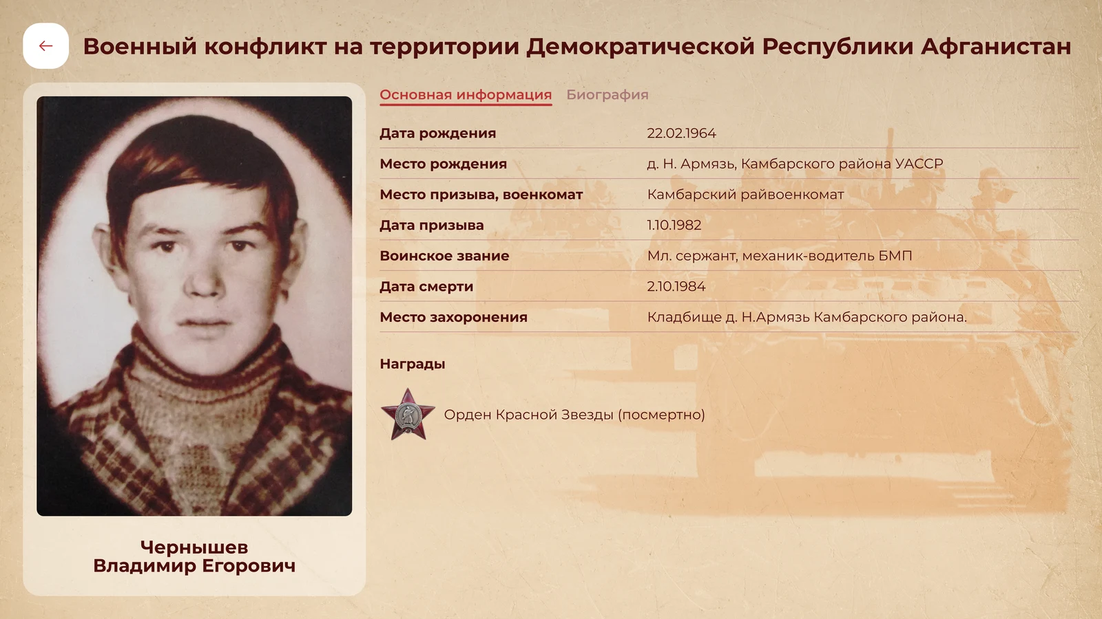 Карточка участника: сведения из учётных документов и награды