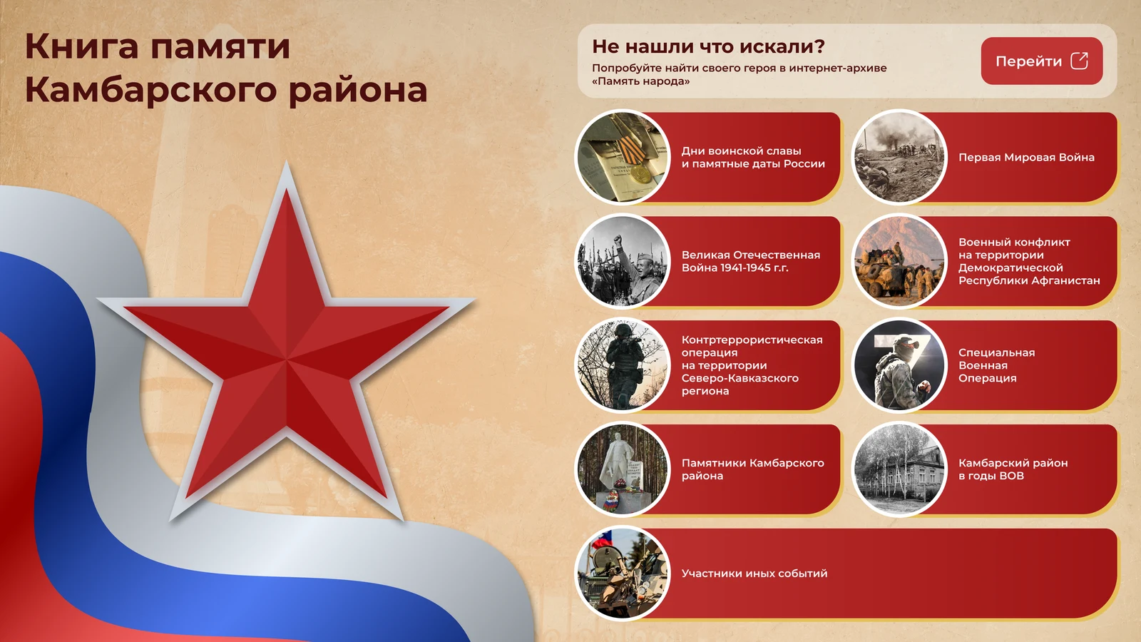 Музей Камбарки: Книга памяти района на интерактивном столе