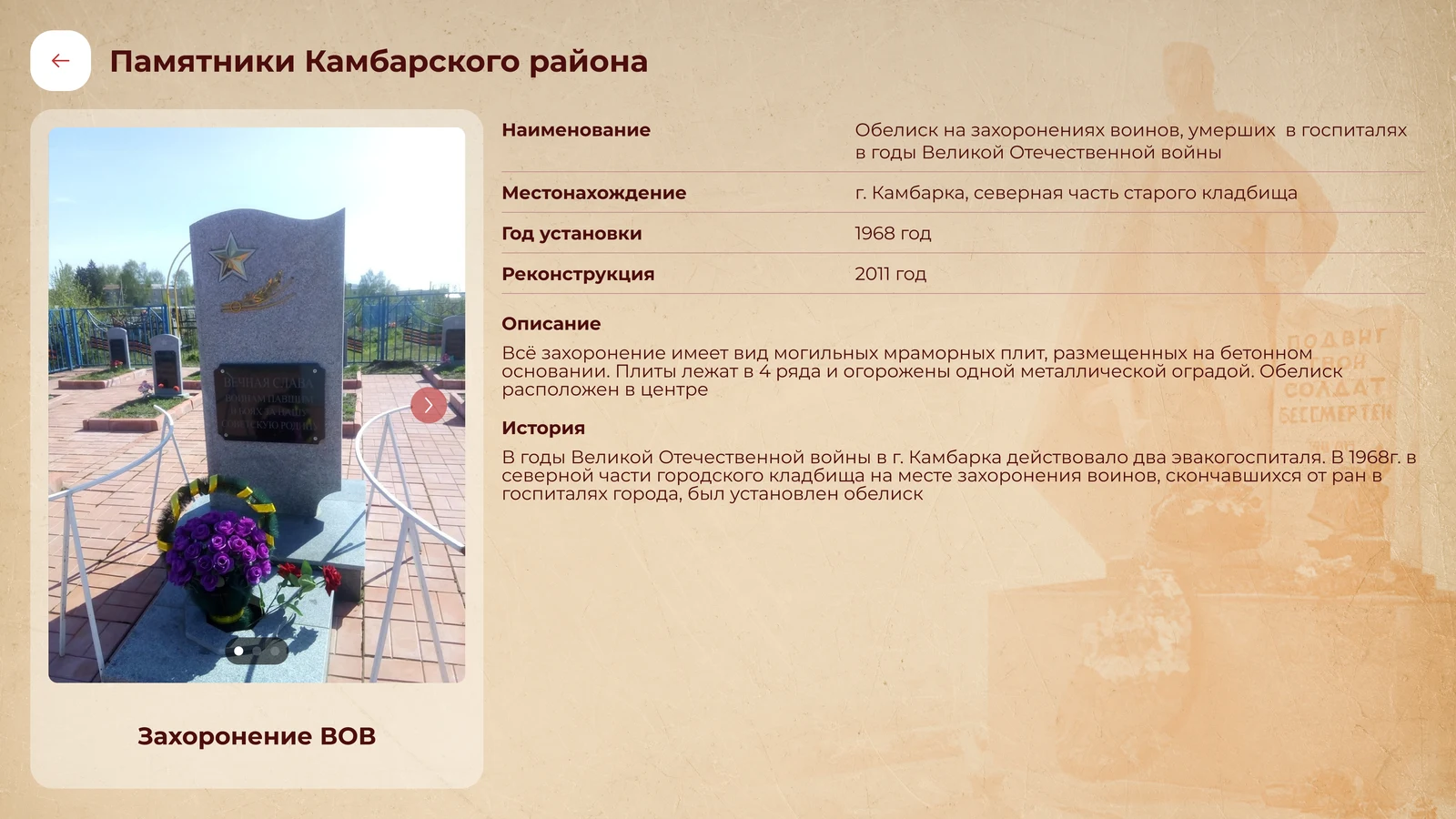 Карточка памятника: местонахождение, годы установки и реконструкции, история