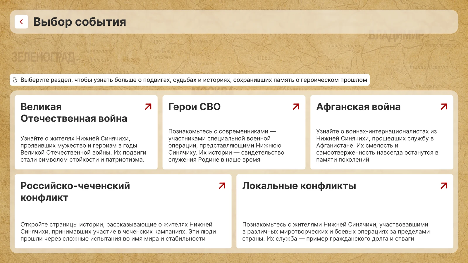 Выбор события: шесть разделов с пояснениями