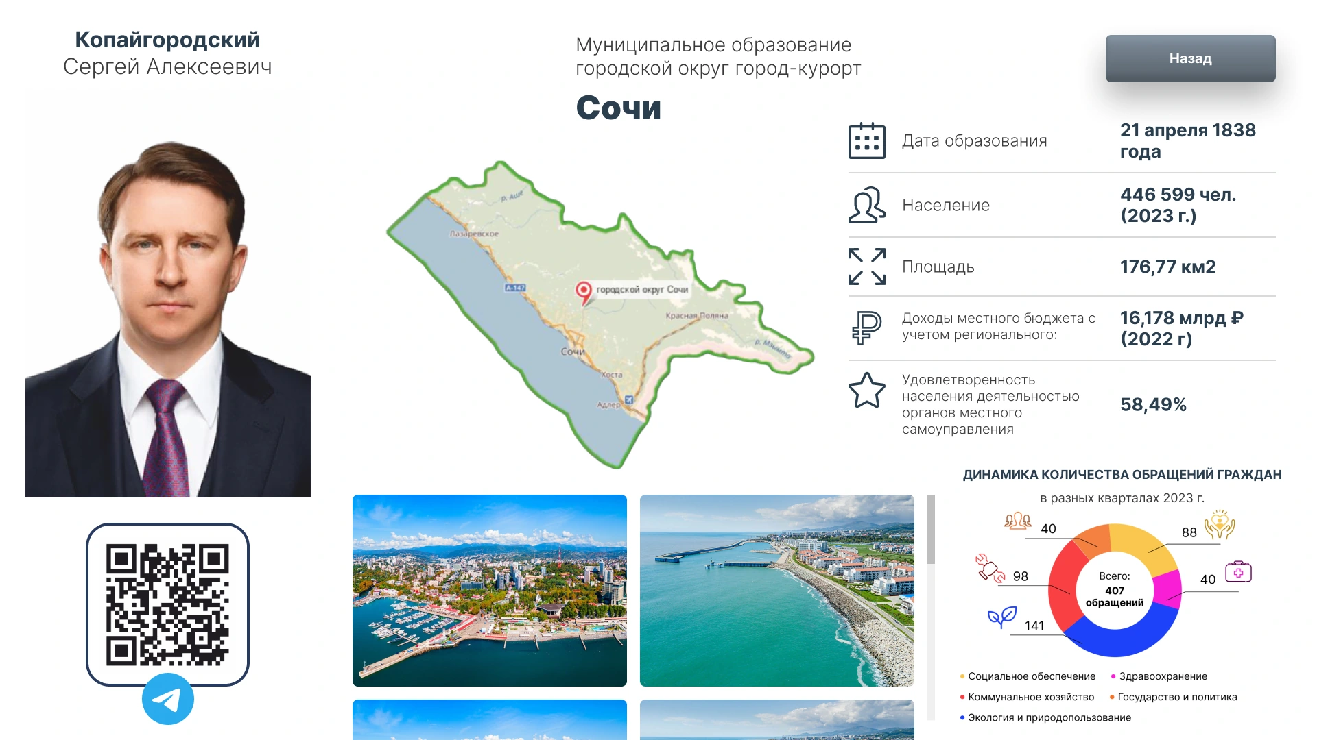 Карточка Сочи: справочная информация, фотографии и QR-код