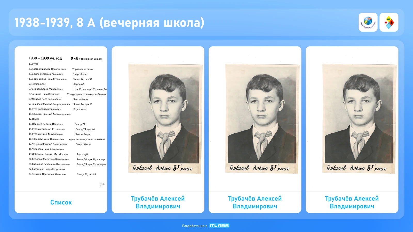 Класс 1938–1939 годов: список учеников и портреты