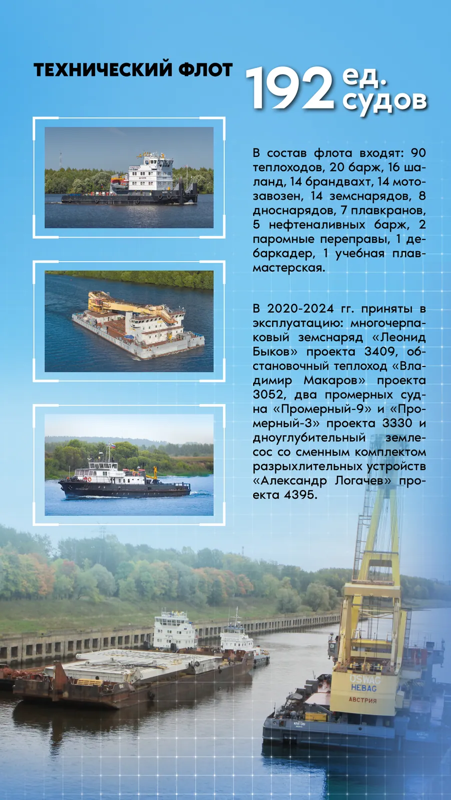 ФГБУ «Канал имени Москвы»: информационные стенды — фотография проекта