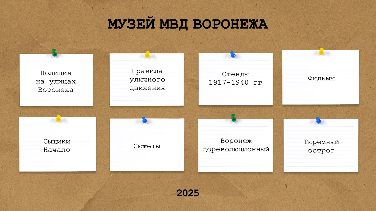 Главная «Музей МВД Воронежа»: восемь карточек-разделов на крафтовом фоне