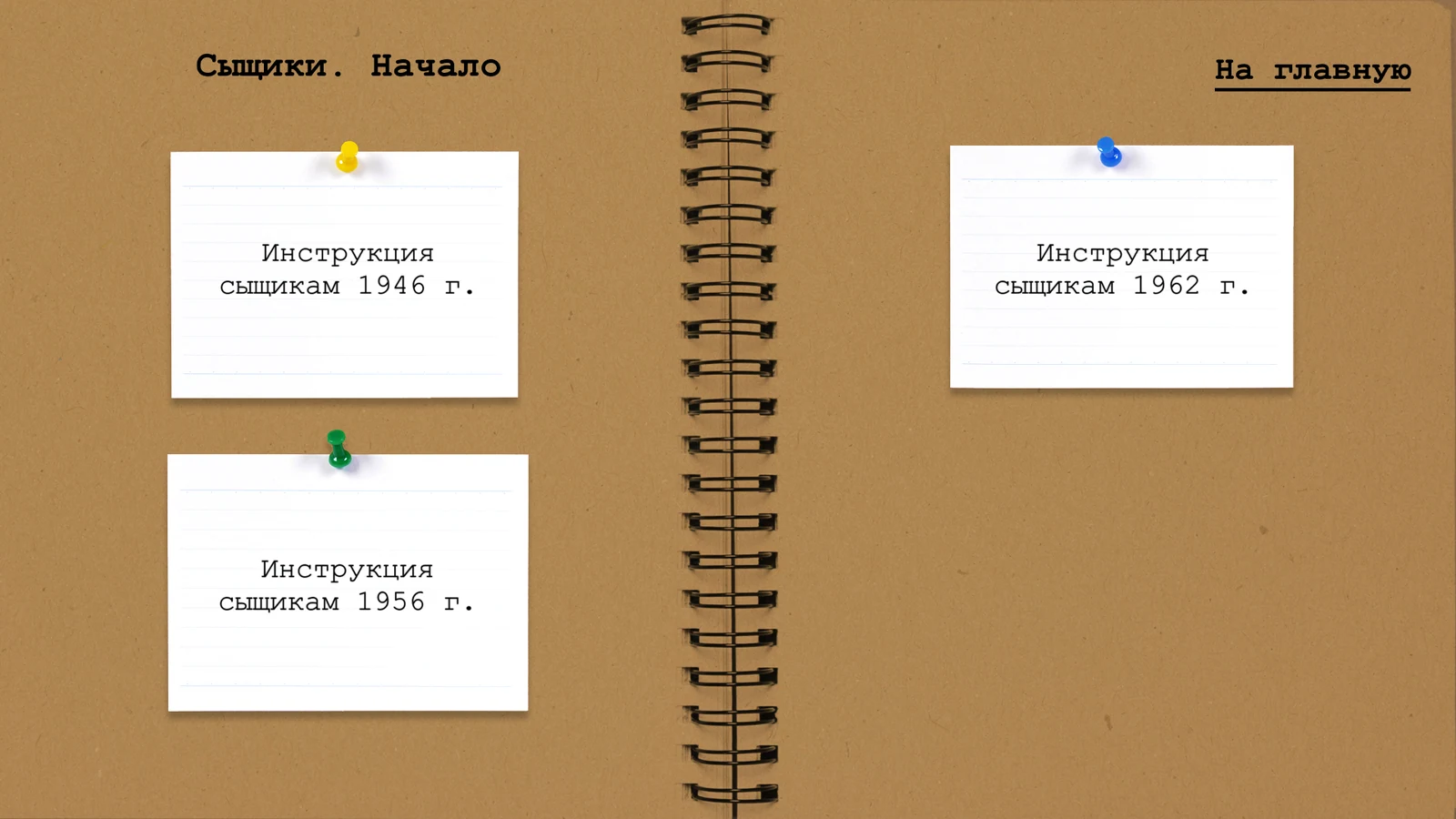 Сыщики. Начало: три карточки с инструкциями сыщикам разных лет