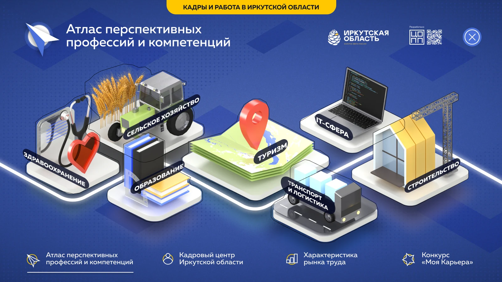 Главный экран атласа: изометрические плитки отраслей региона