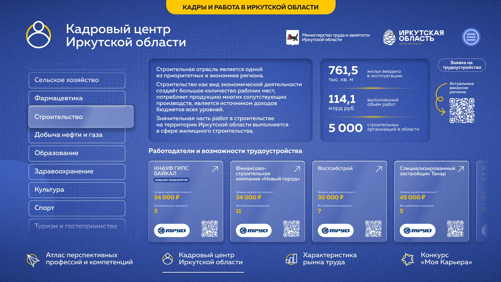 Кадровый центр: отрасли, статистика, работодатели с зарплатой, вакансиями и QR-кодом