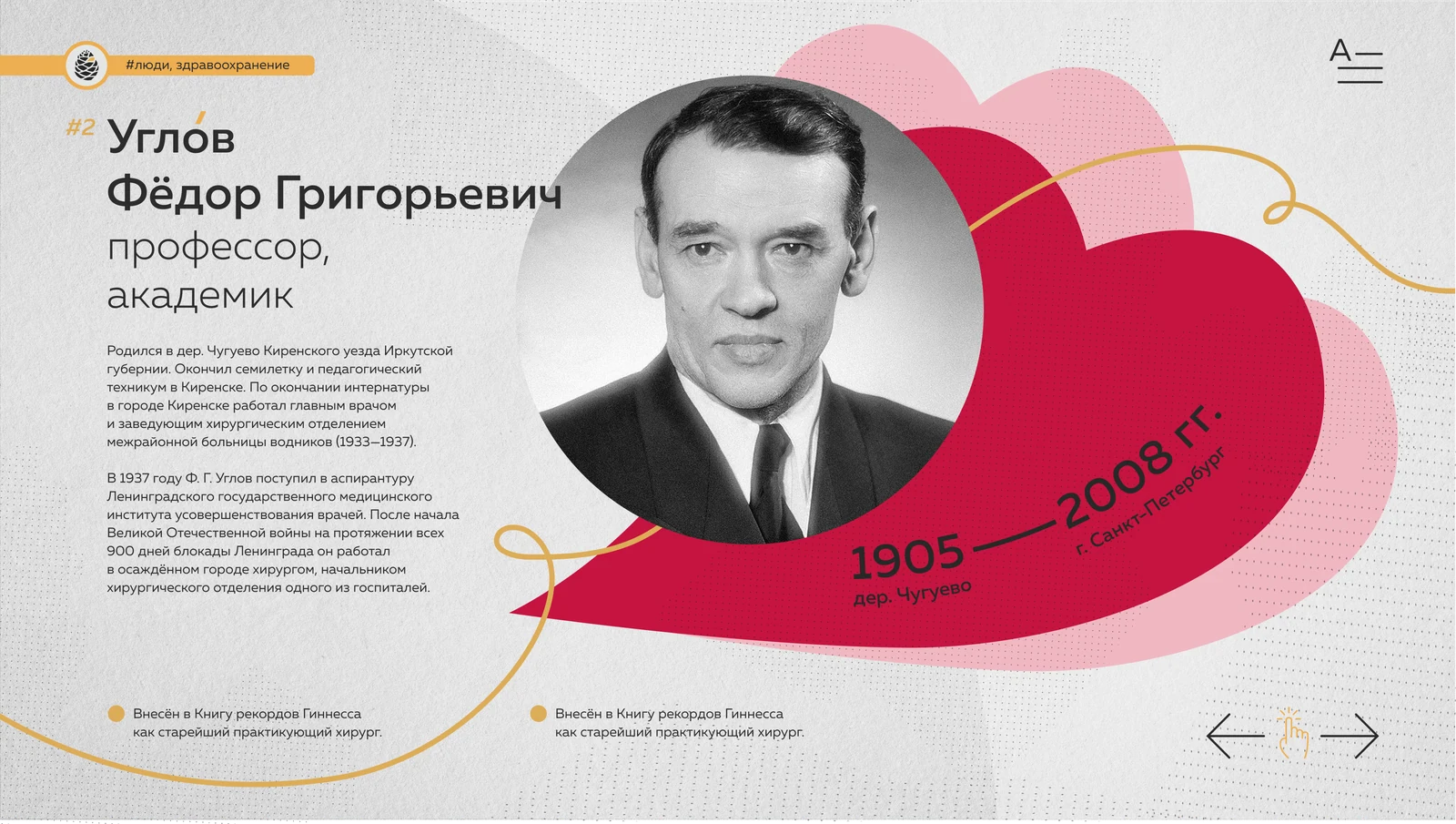 Карточка знаменитого земляка: академик-хирург, годы жизни и биография