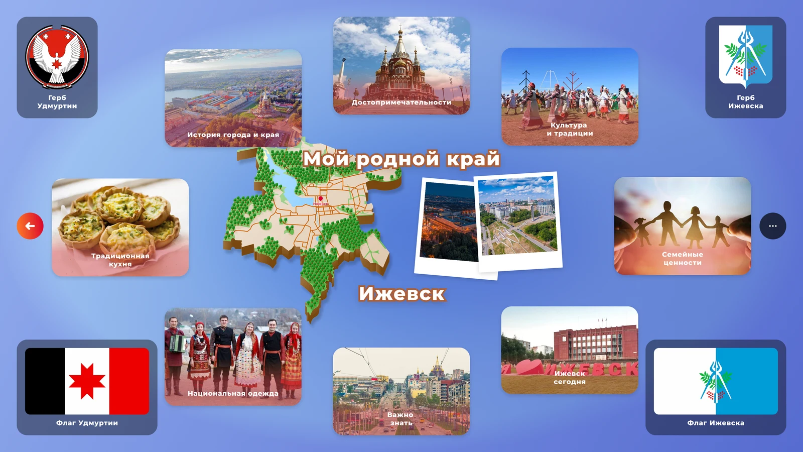 Раздел «Мой родной край»: история, традиции и современный облик города