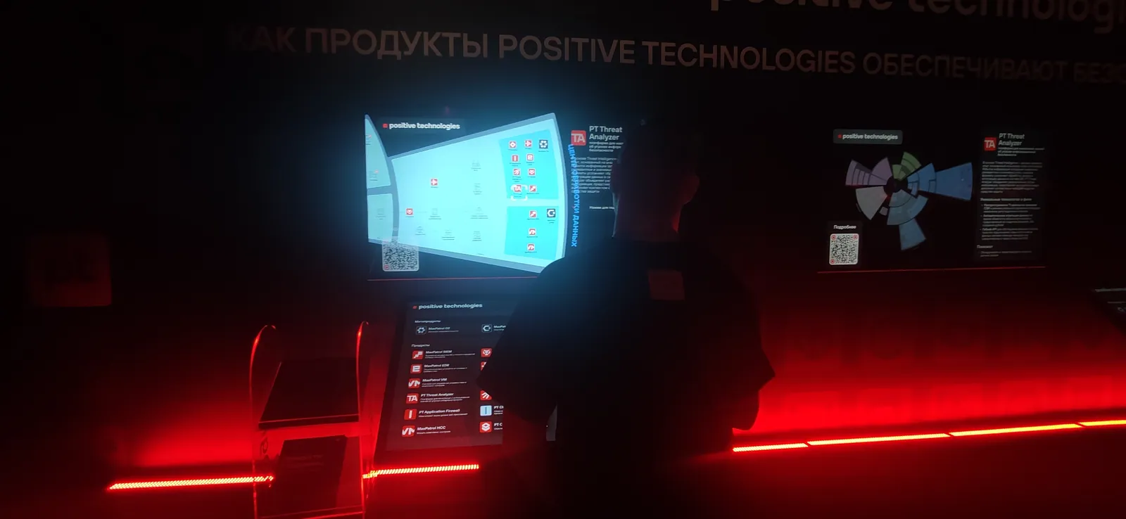 Панорама интерактивной зоны: медиаэкраны и сенсорные панели по всей длине стенда