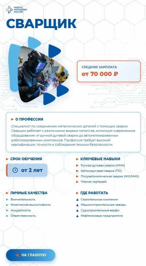 «Работа молодёжи России», Оренбург: примерочная профессий будущего