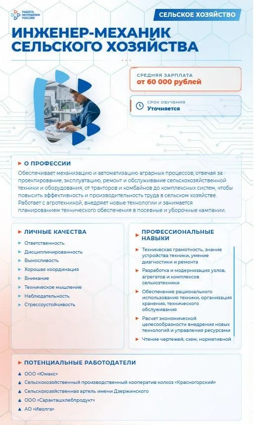 Инженер-механик сельского хозяйства: навыки и работодатели Оренбургской области
