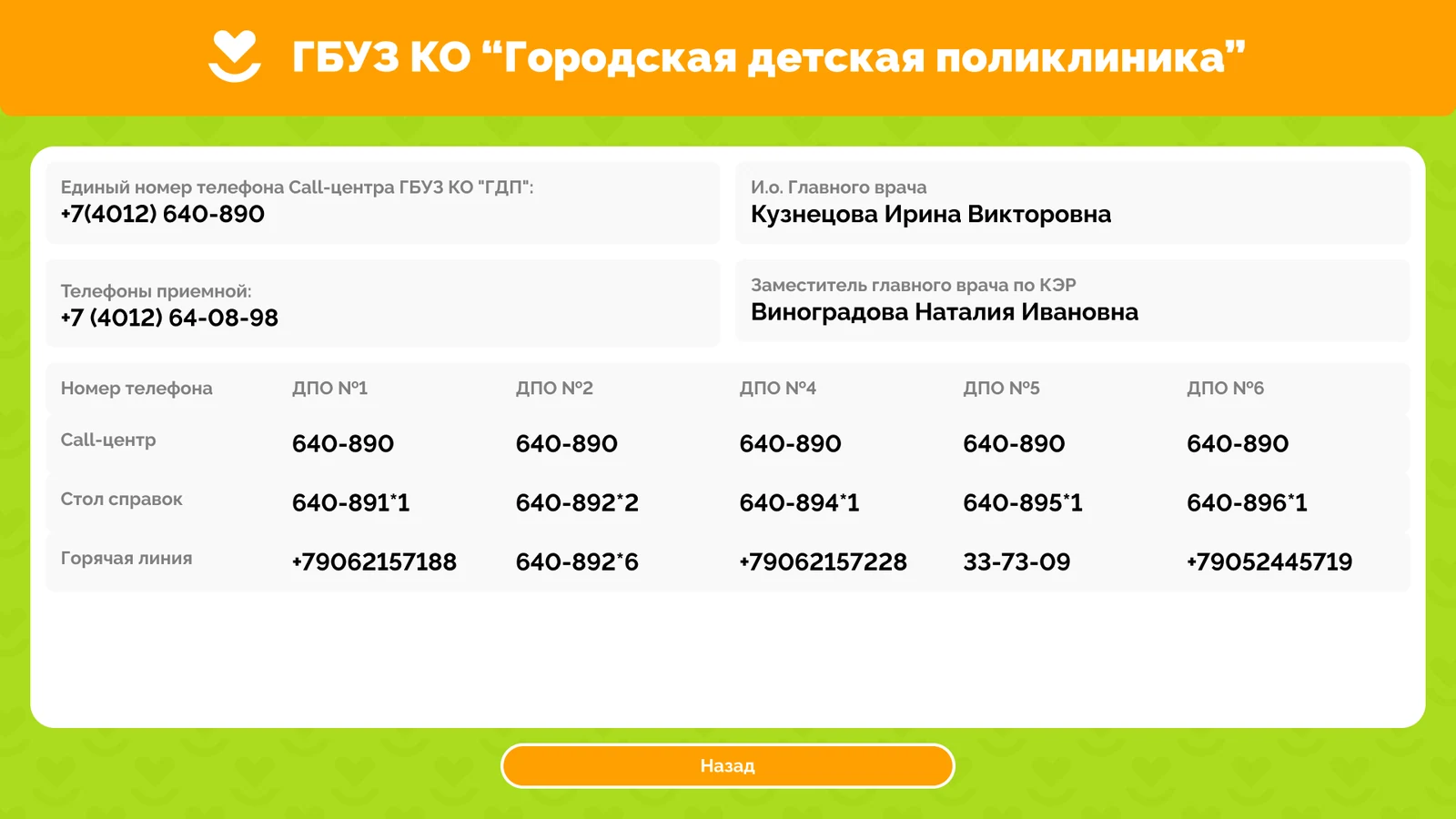 Контакты: call-центр и телефоны пяти отделений