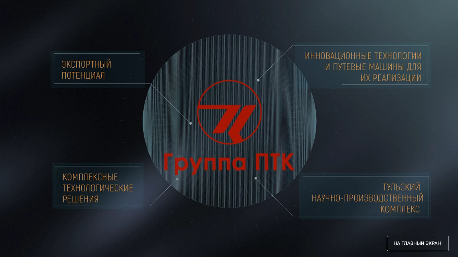 3D-раздел: направления холдинга вокруг логотипа Группы ПТК