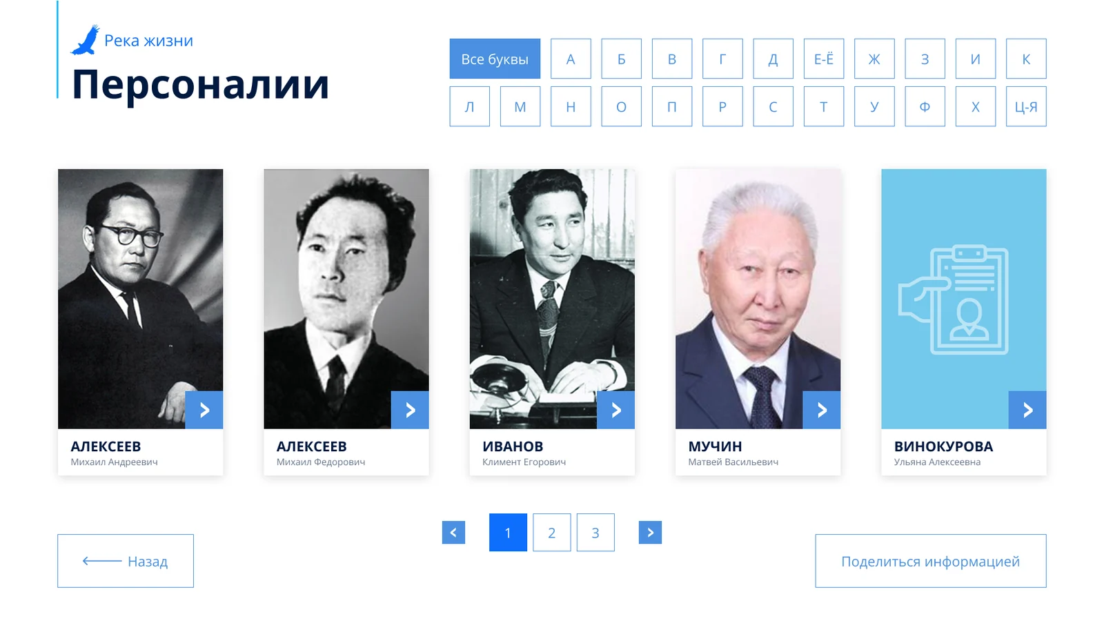 Каталог персоналий с отбором по алфавиту