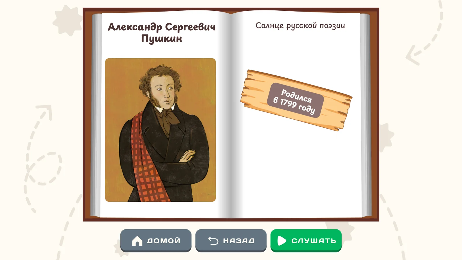 Портретная галерея сказочников: Книга об авторе: Александр Пушкин