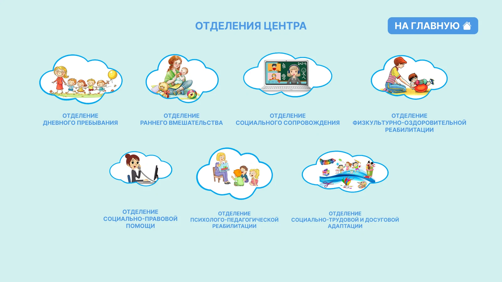 Семь отделений центра облачками с иконками