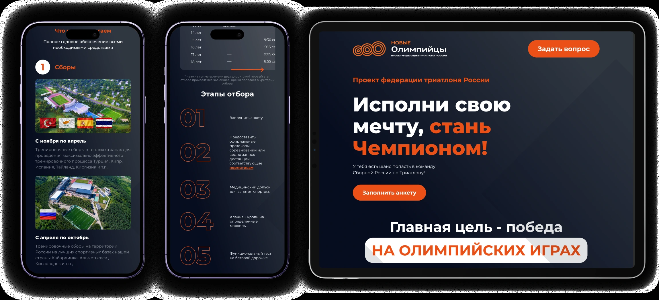 Адаптивный дизайн лендинга на телефонах и планшете