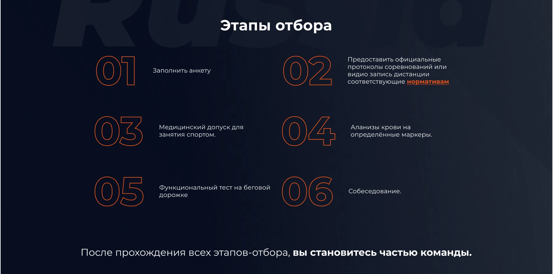 Фрагмент лендинга: последовательность этапов отбора