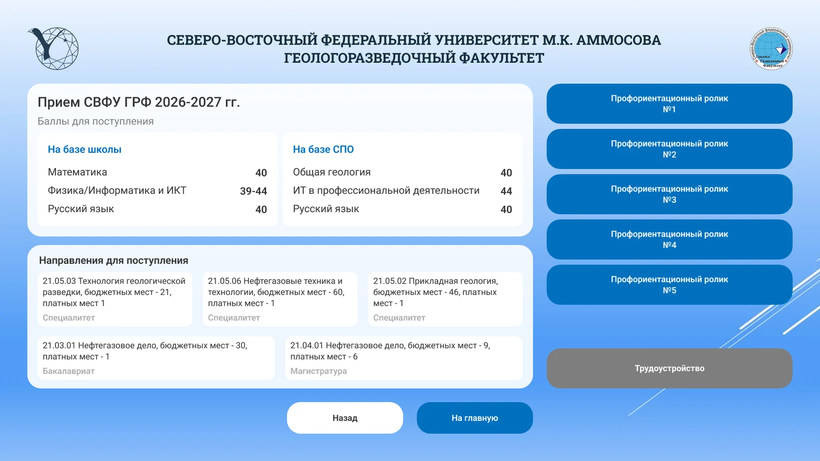 Приём 2026–2027: баллы для поступления, направления и профориентационные ролики