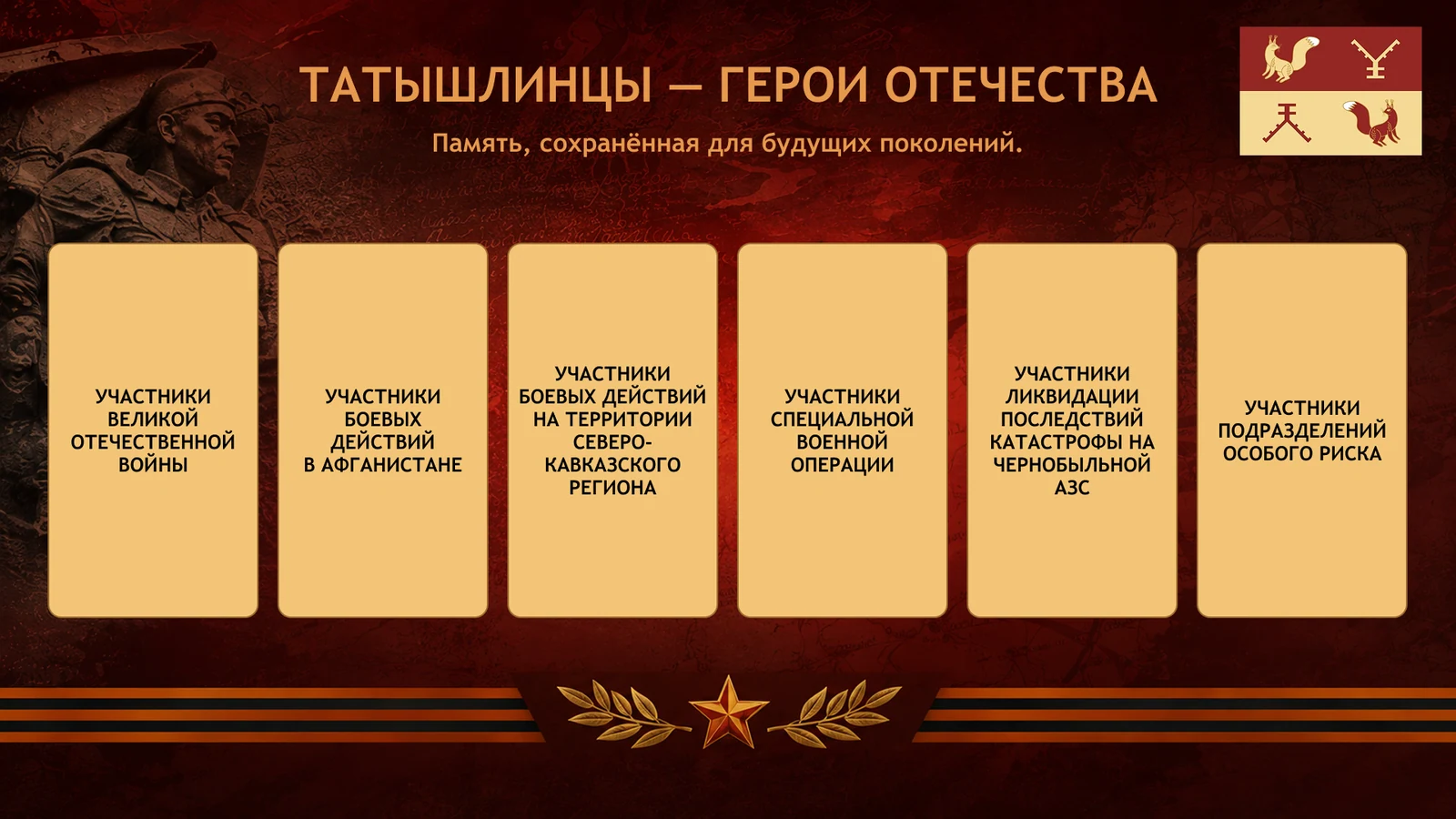 Татышлинский музей, Башкортостан: книга памяти района