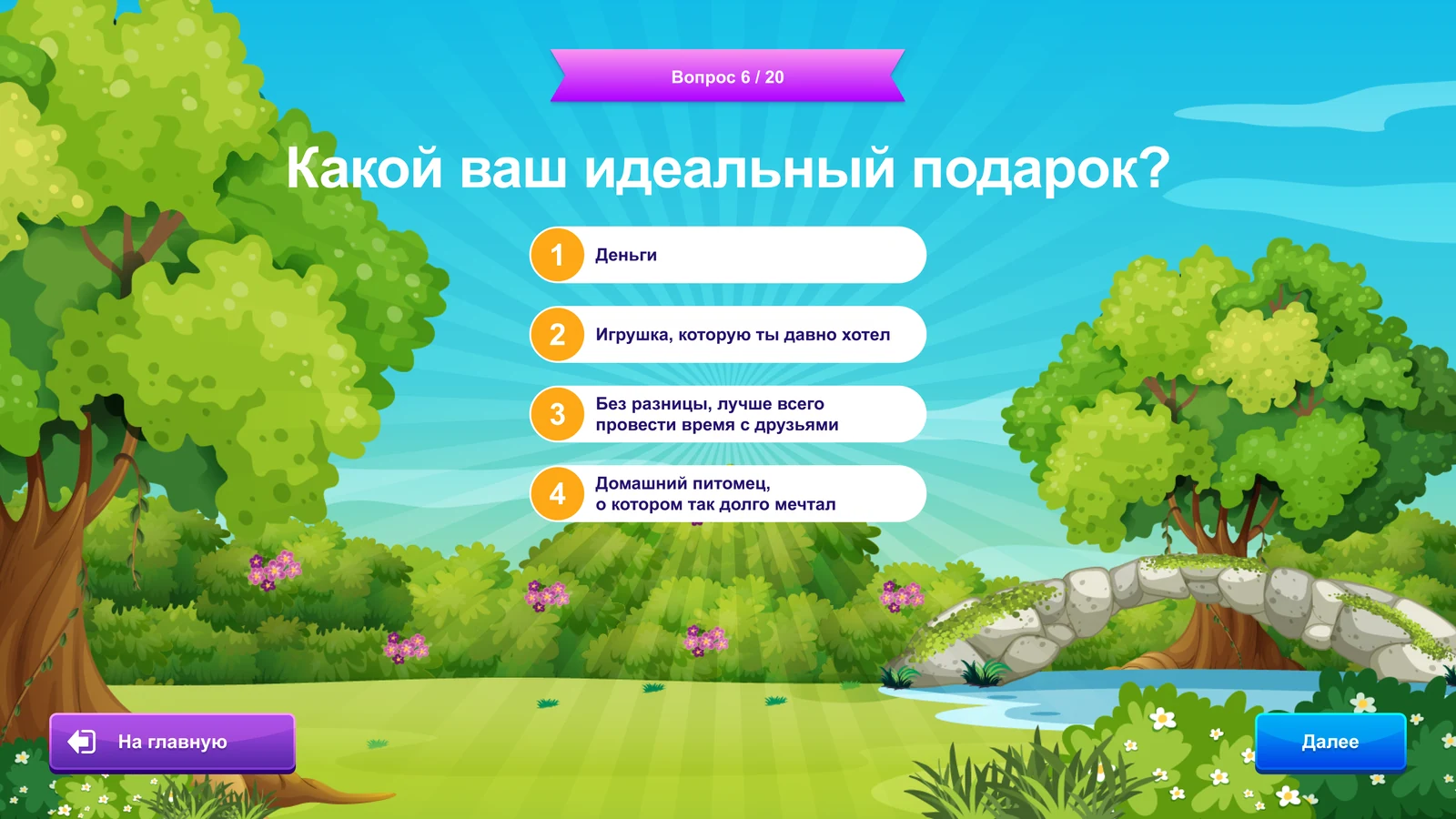 Тест «Какой ты персонаж?»: Вопрос об идеальном подарке