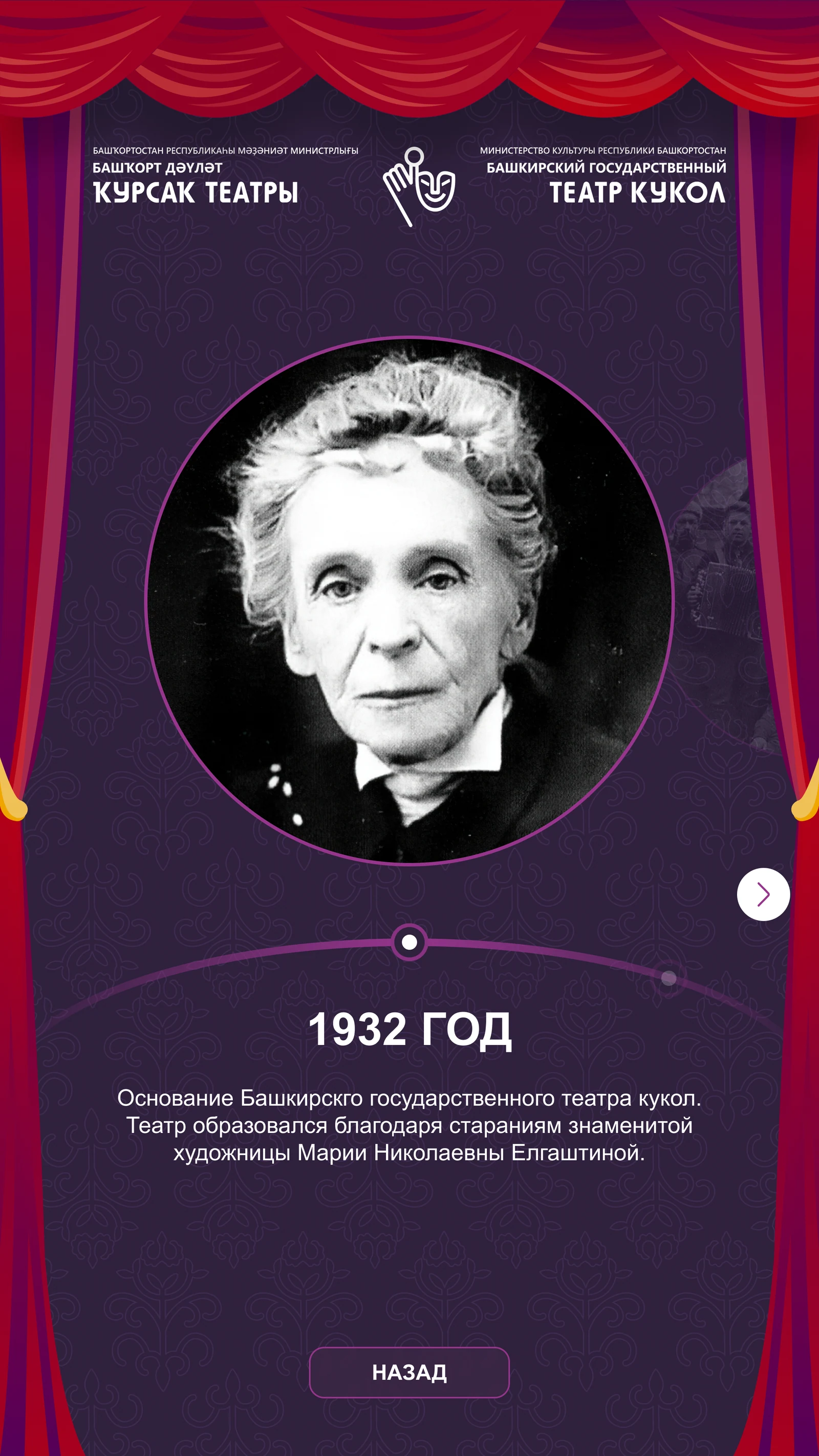 Летопись театра — Башкирский театр кукол, Уфа