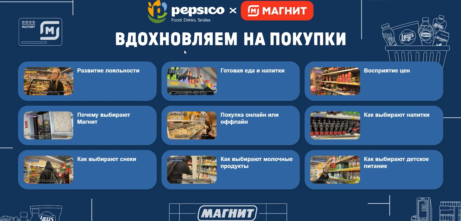 PepsiCo и «Магнит»: видеоряд «Вдохновляем на покупки» на терминале