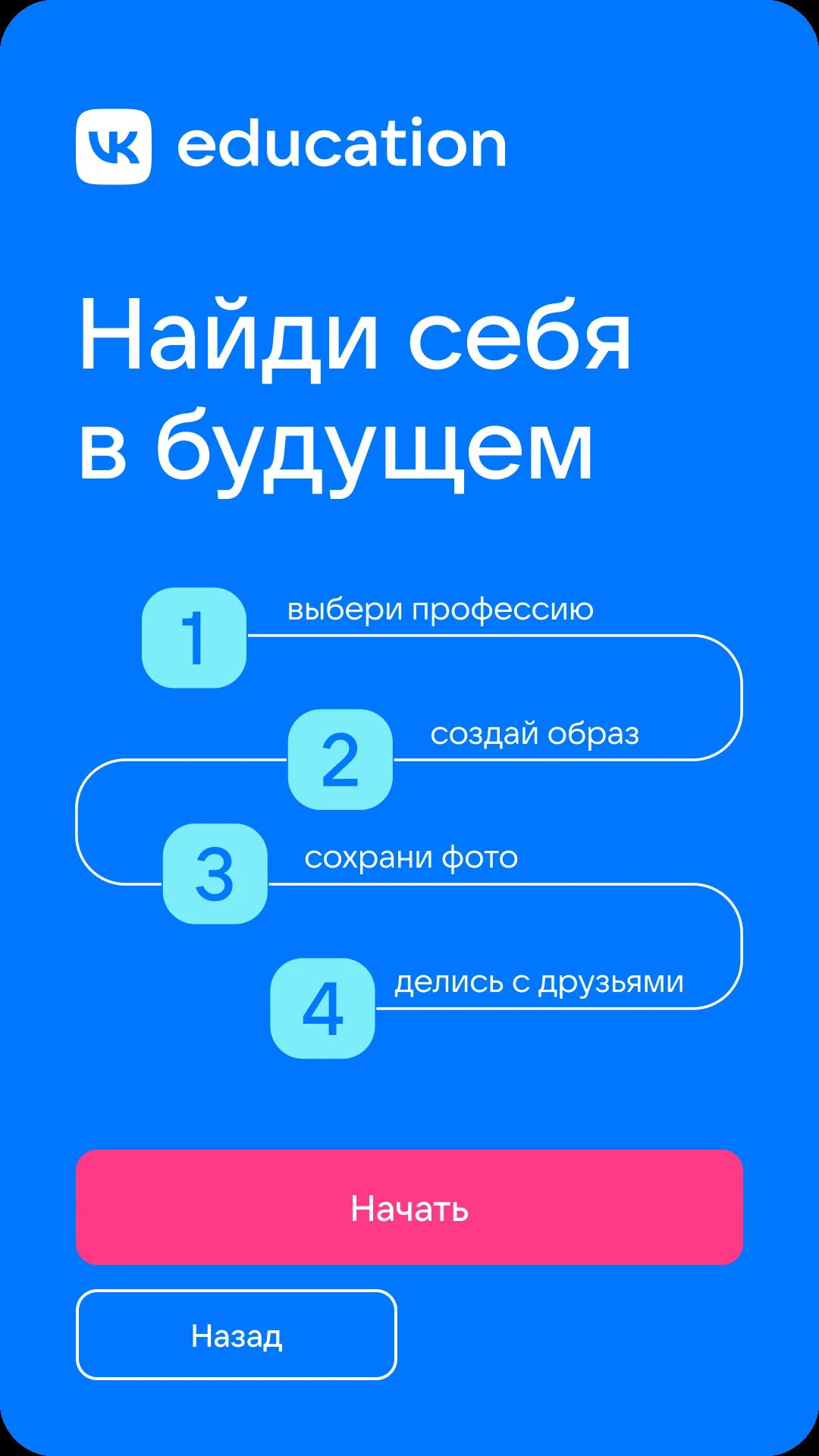 Второй вход в сценарий: «Найди себя в будущем» — четыре шага