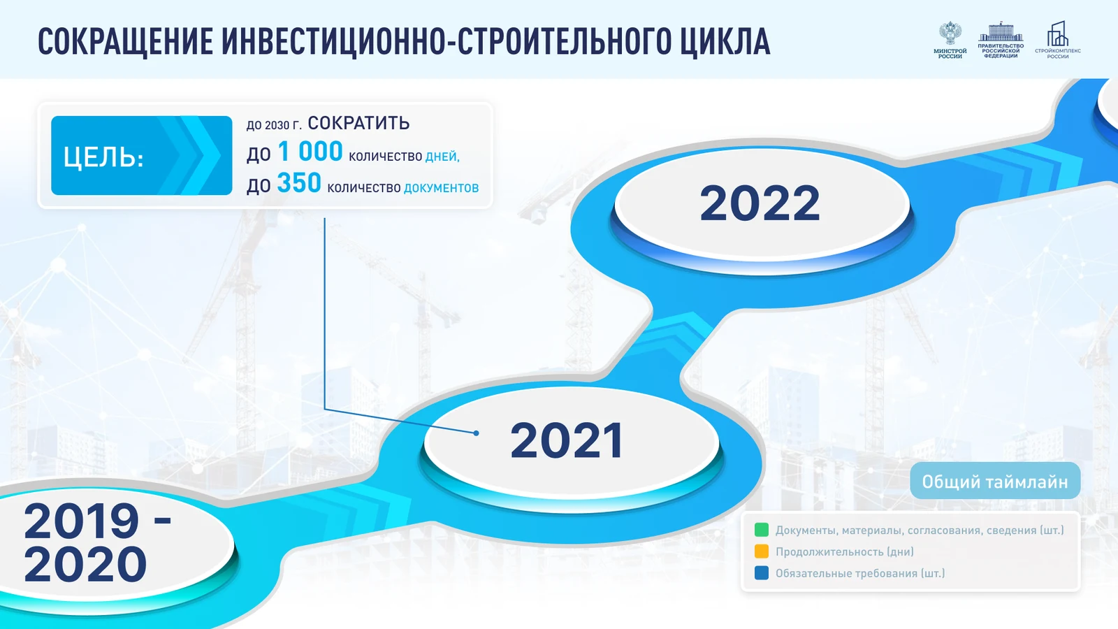 Переход к следующему году по ленте