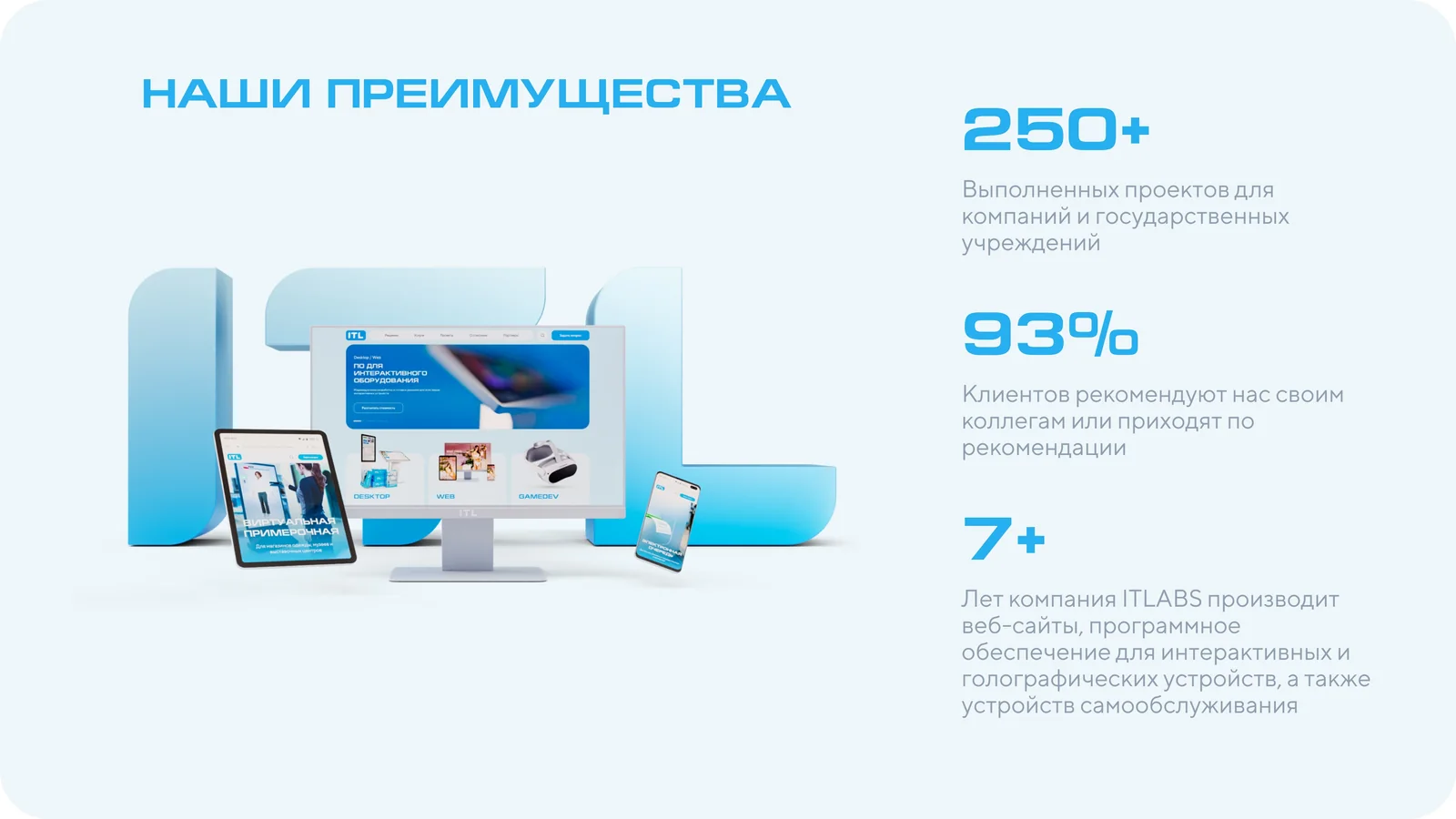 Слайд презентации: цифры компании — 250+ проектов, 93% рекомендаций, 7+ лет опыта